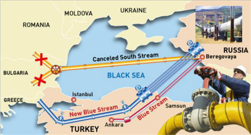 Rusia şi Turcia se vor înțelege, până la finalul lui iulie, asupra acordului pentru „Turkish Stream”