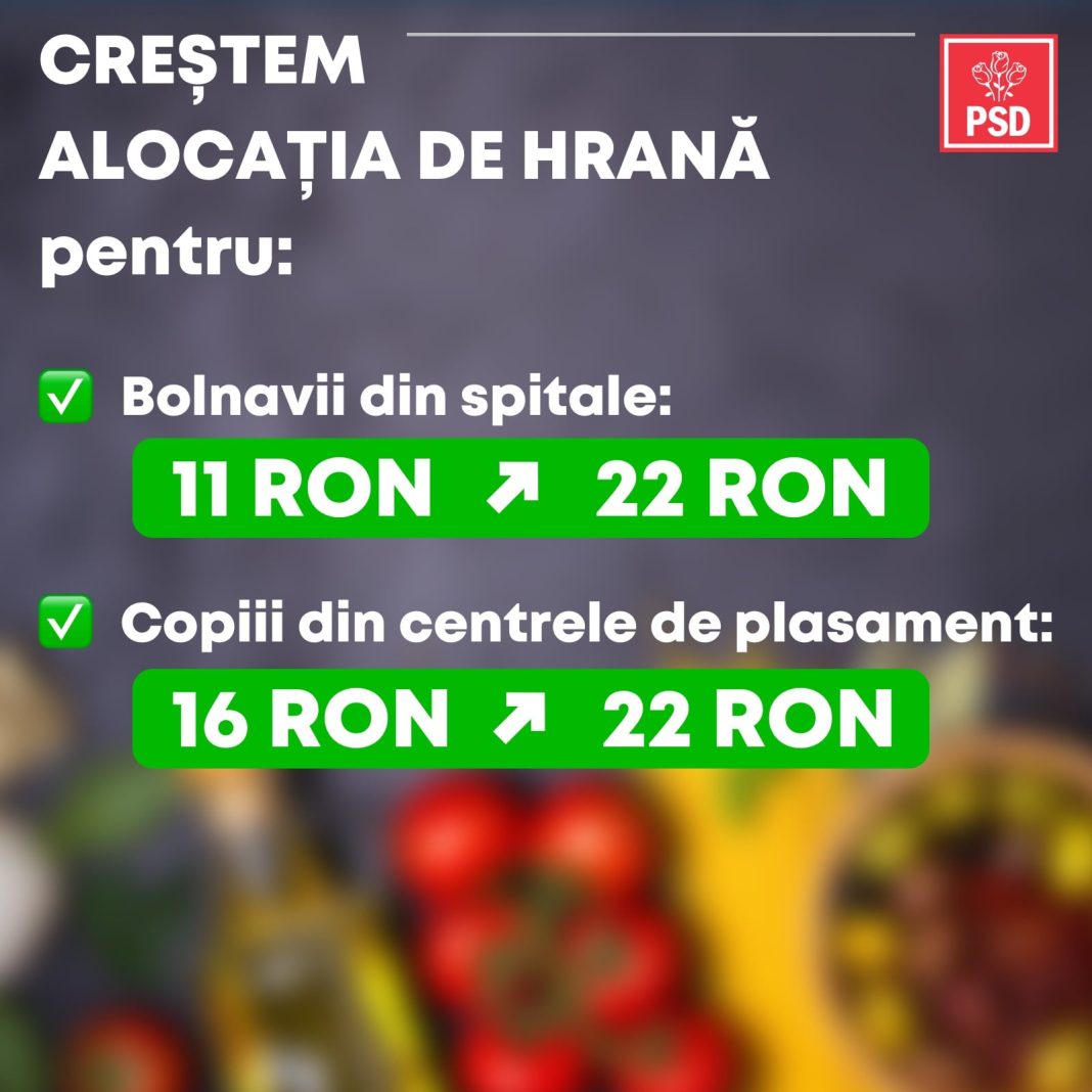 Ciolacu: Valoarea normei de hrană pentru pacienții din spitale se va dubla Ciolacu: Valoarea normei de hrană pentru pacienții din spitale se va dubla