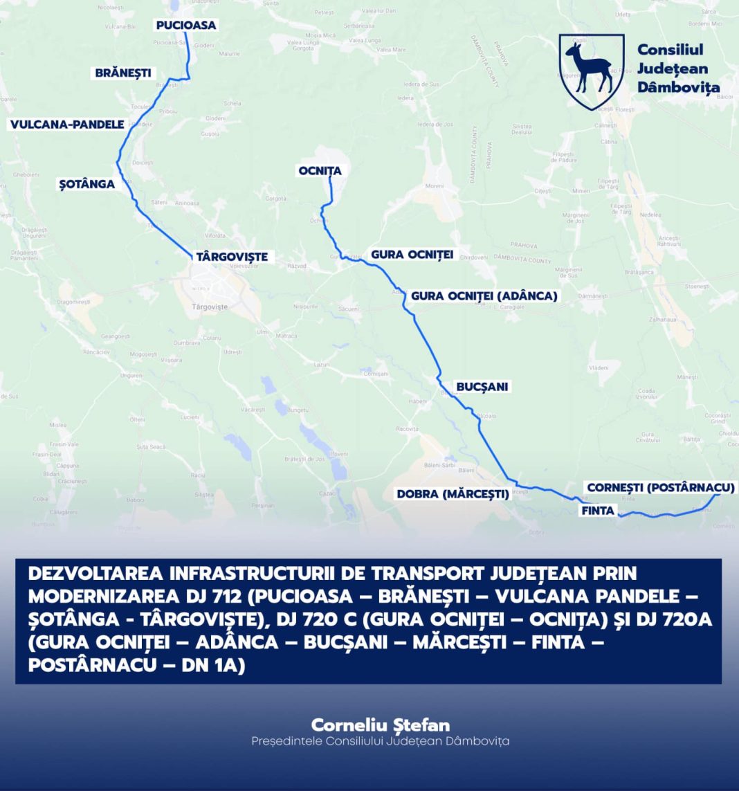 3 drumuri județene se modernizează în Dâmbovița. Corneliu Ștefan: 𝐈𝐧𝐟𝐫𝐚𝐬𝐭𝐫𝐮𝐜𝐭𝐮𝐫a 𝐫𝐮𝐭𝐢𝐞𝐫ă 𝐞𝐬𝐭𝐞 𝐜𝐡𝐞𝐢𝐚 𝐝𝐞𝐳𝐯𝐨𝐥𝐭ă𝐫𝐢𝐢 3 drumuri județene se modernizează în Dâmbovița. Corneliu Ștefan: 𝐈𝐧𝐟𝐫𝐚𝐬𝐭𝐫𝐮𝐜𝐭𝐮𝐫a 𝐫𝐮𝐭𝐢𝐞𝐫ă 𝐞𝐬𝐭𝐞 𝐜𝐡𝐞𝐢𝐚 𝐝𝐞𝐳𝐯𝐨𝐥𝐭ă𝐫𝐢𝐢