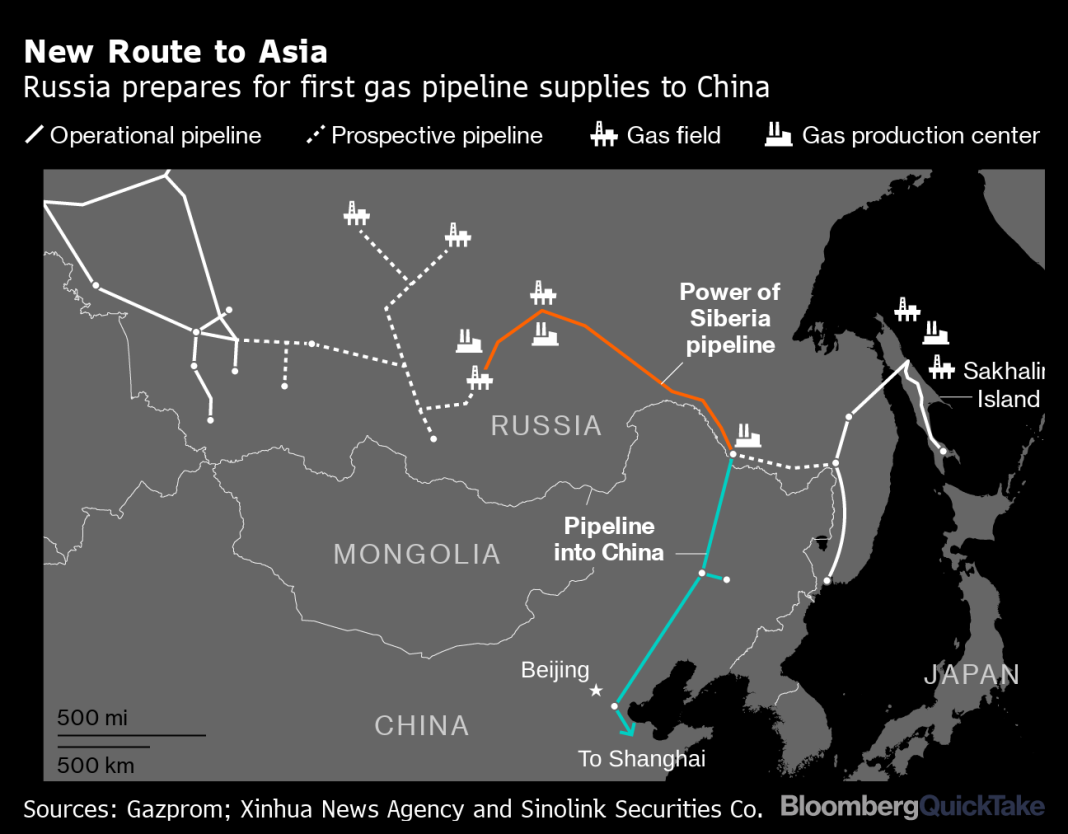 Șeful GAZPROM: În 5 ani, consumul de gaze al Chinei va crește cu 45%. Vom livra mai mult pe Power of Siberia 2 Șeful GAZPROM: În 5 ani, consumul de gaze al Chinei va crește cu 45%. Vom livra mai mult pe Power of Siberia 2