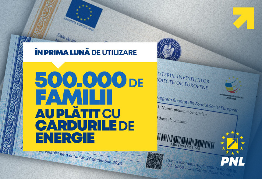 PNL: Peste două milioane de carduri de energie au ajuns la beneficiari, iar 500.000 de plăţi au fost deja efectuate PNL: Peste două milioane de carduri de energie au ajuns la beneficiari, iar 500.000 de plăţi au fost deja efectuate