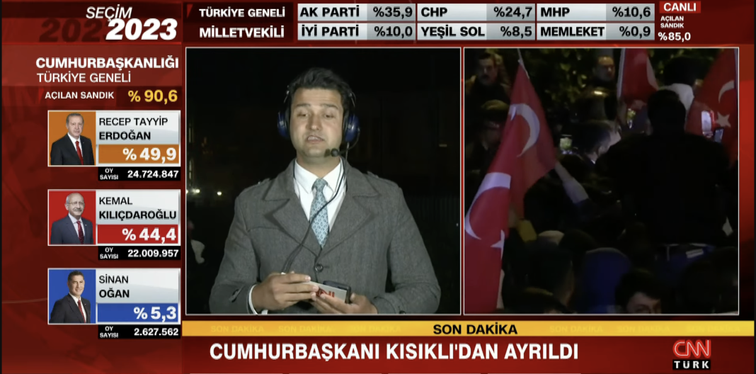 EDITORIAL VIDEO Ion Cristoiu: Cum a contracarat Erdogan Primăvara arabă care i se pregătea EDITORIAL VIDEO Ion Cristoiu: Cum a contracarat Erdogan Primăvara arabă care i se pregătea