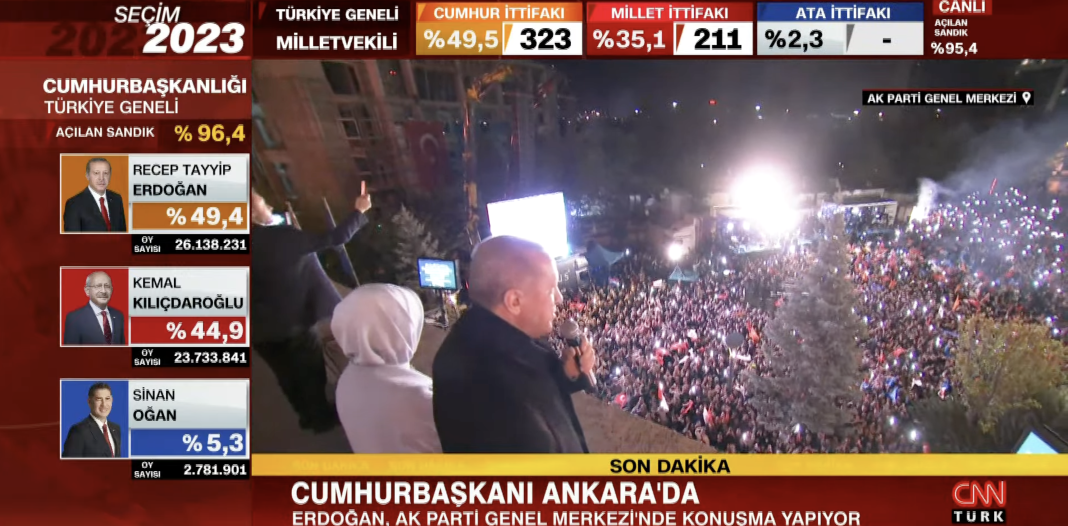 Sondajele s-au dovedit false: Erdogan pe primul loc Sondajele s-au dovedit false: Erdogan pe primul loc