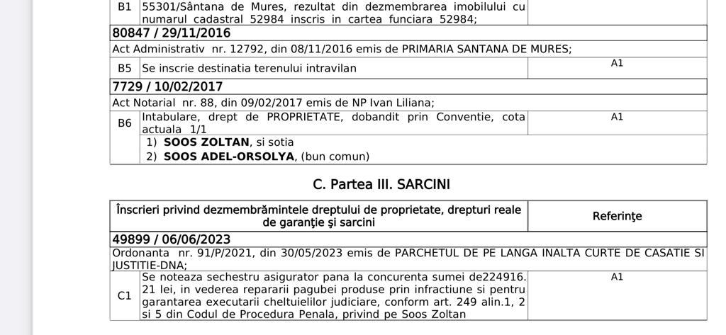 Sechestru pe bunurile primarului maghiar din Târgu Mureș în dosarul angajărilor ilegale Sechestru pe bunurile primarului maghiar din Târgu Mureș în dosarul angajărilor ilegale