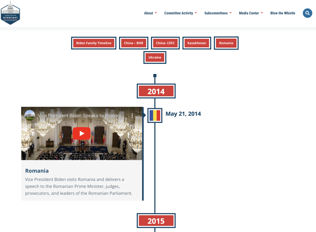 Comisia de supraveghere din Camera Reprezentanților, raport despre afacerile necurate ale familiei Biden în România Comisia de supraveghere din Camera Reprezentanților, raport despre afacerile necurate ale familiei Biden în România