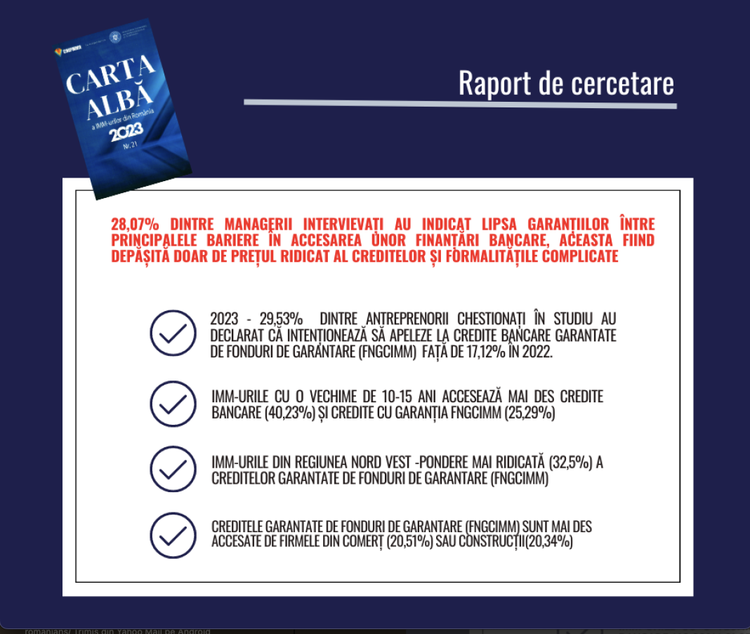 Preferințe și tendințe în finanțarea afacerilor sintetizate în Carta Albă a IMM-urilor din România. Creditele cu garanția fondurilor de garantare (FNGCIMM) între principalele modalități de finanțare Preferințe și tendințe în finanțarea afacerilor sintetizate în Carta Albă a IMM-urilor din România. Creditele cu garanția fondurilor de garantare (FNGCIMM) între principalele modalități de finanțare