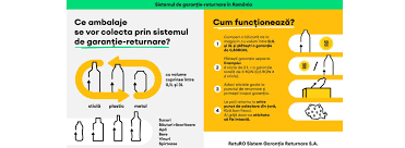 Ministrul Mediului: Sistemul Garanţie-Returnare este probabil primul parteneriat public-privat de succes şi este cu siguranţă cel mai mare Ministrul Mediului: Sistemul Garanţie-Returnare este probabil primul parteneriat public-privat de succes şi este cu siguranţă cel mai mare