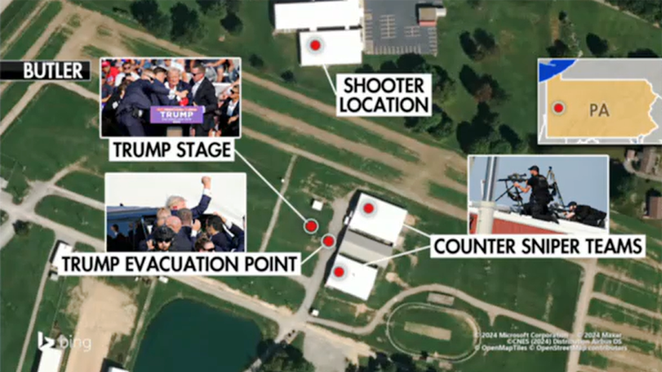 ABC News: Secret Service a verificat acoperișul de unde a tras asasinul, dar nu a observat nimic. Mai mult au fost avertizați că există un bărbat înarmat ABC News: Secret Service a verificat acoperișul de unde a tras asasinul, dar nu a observat nimic. Mai mult au fost avertizați că există un bărbat înarmat