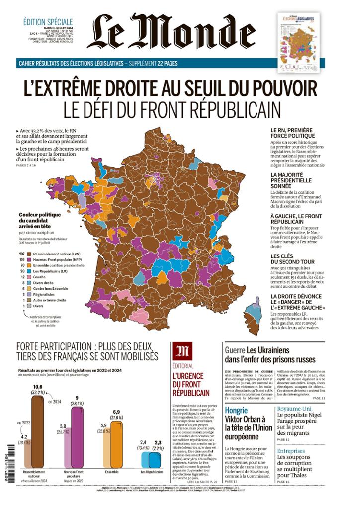 Le Monde: Brutala dizolvare a parlamentului decisă de Macron s-a soldat cu dizolvarea propriei sale majorităţi şi, în cele din urmă, a propriei sale personalităţi pentru următorii 3 ani câţi îi mai rămân în fruntea statului. Macronismul s-a autodizolvat Le Monde: Brutala dizolvare a parlamentului decisă de Macron s-a soldat cu dizolvarea propriei sale majorităţi şi, în cele din urmă, a propriei sale personalităţi pentru următorii 3 ani câţi îi mai rămân în fruntea statului. Macronismul s-a autodizolvat