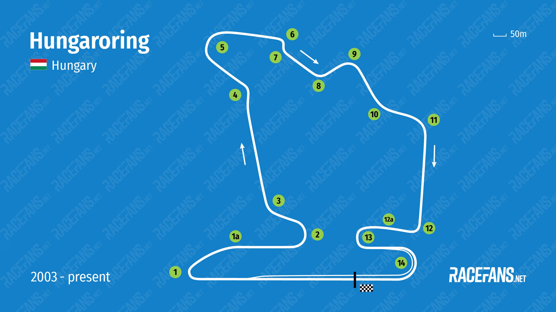 racefansdotnet-03-Hungaroring-on-colour-bg-2003-present
